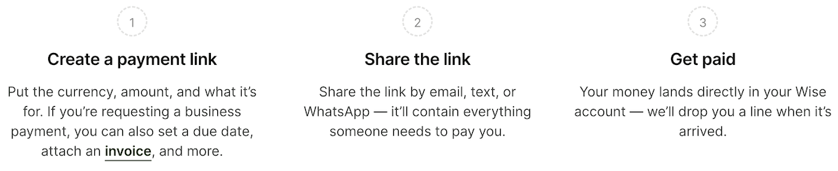 Wise payment links