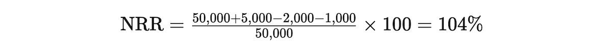 NRR example