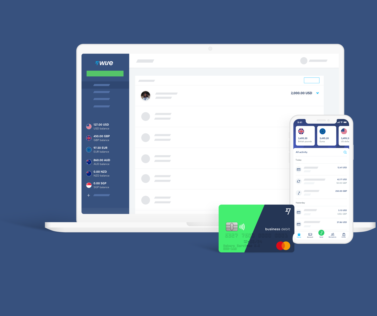 Multi-Währungs-Banking, ganz ohne Banken.