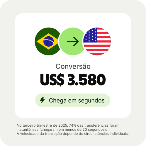 Send the money from your online banking