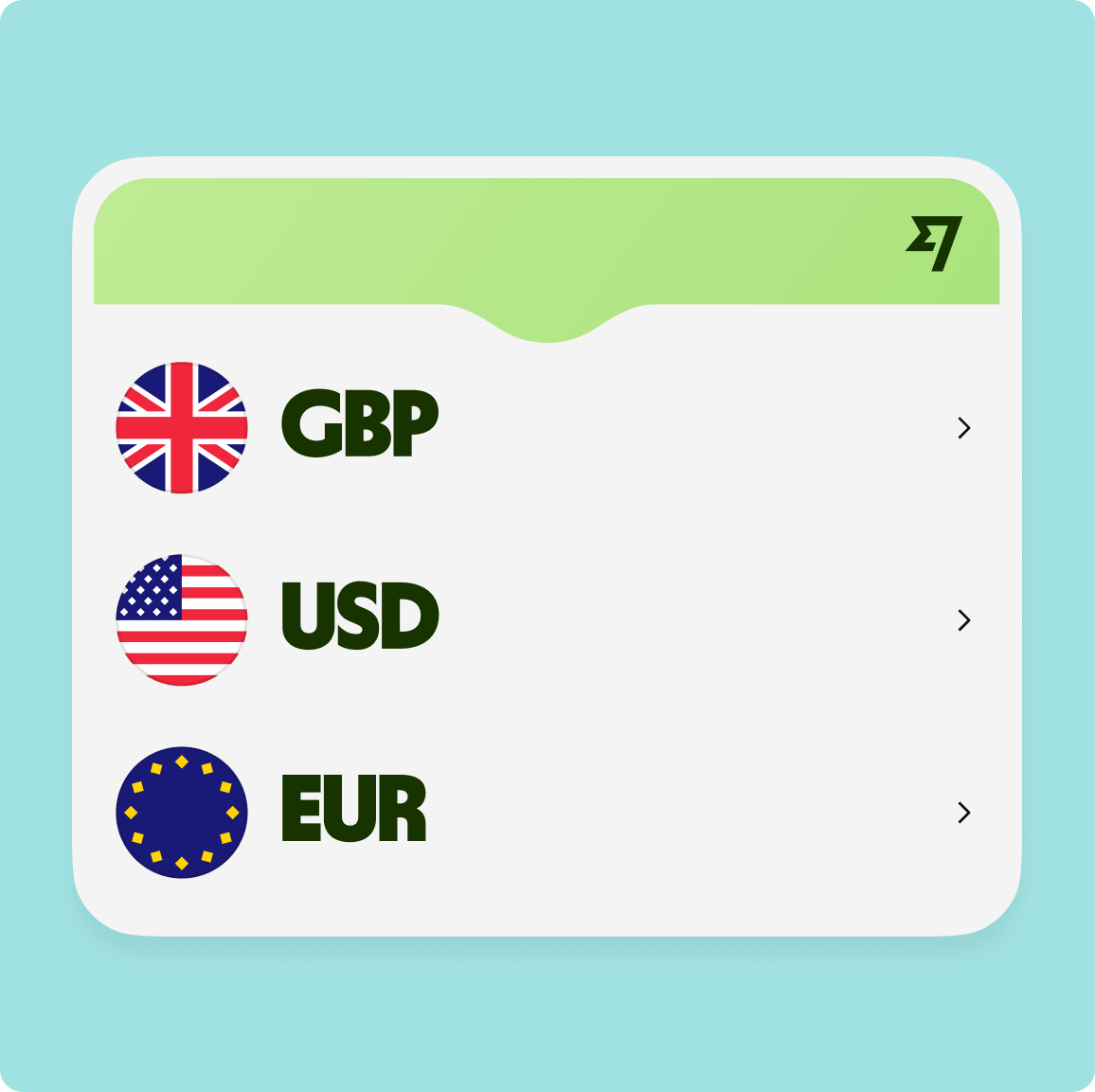 Get paid internationally