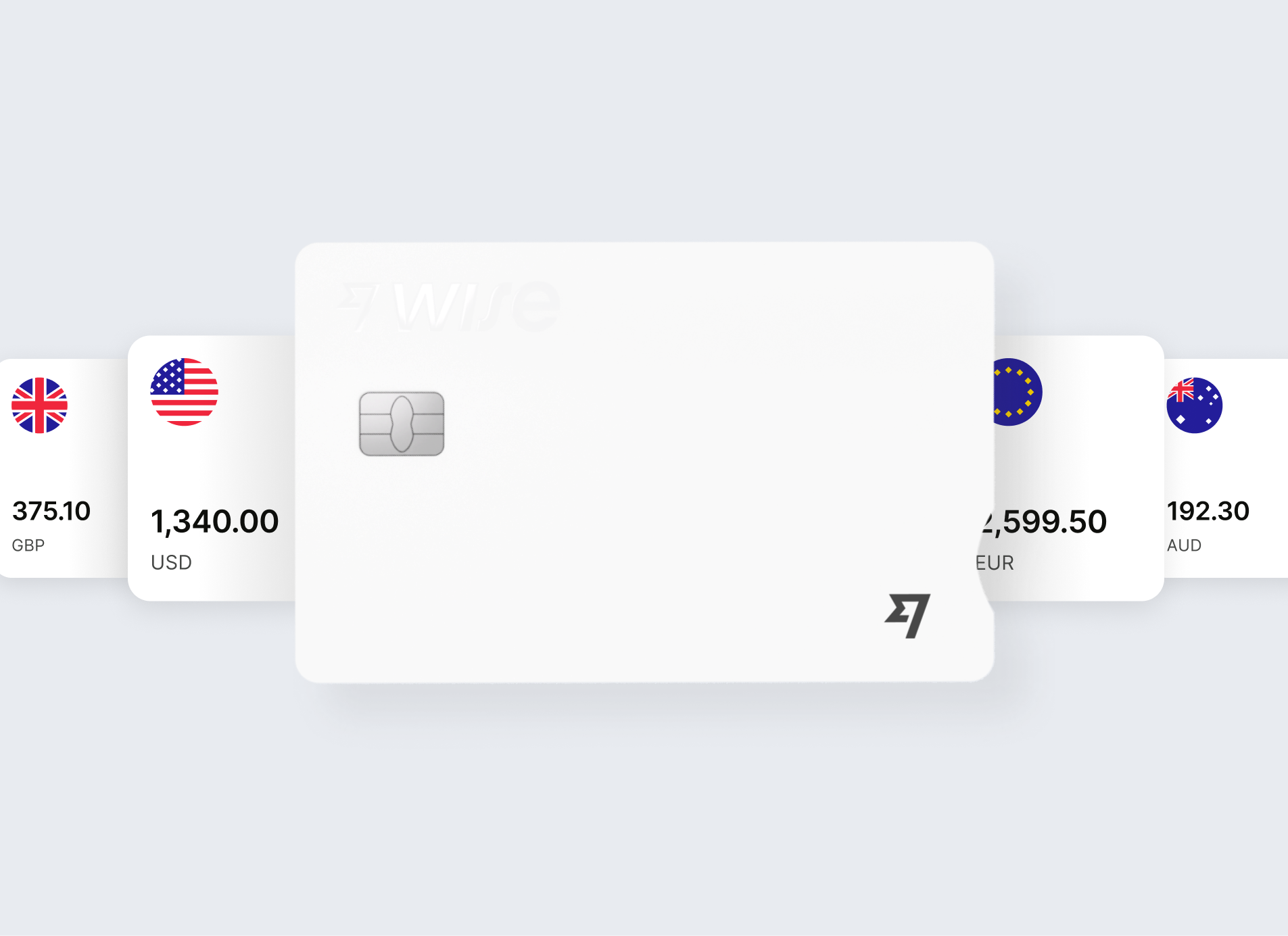 Spend with your eco card in over 170 countries