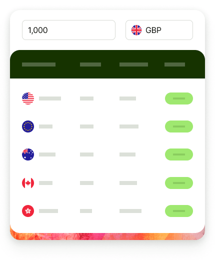 Send the money from your online banking