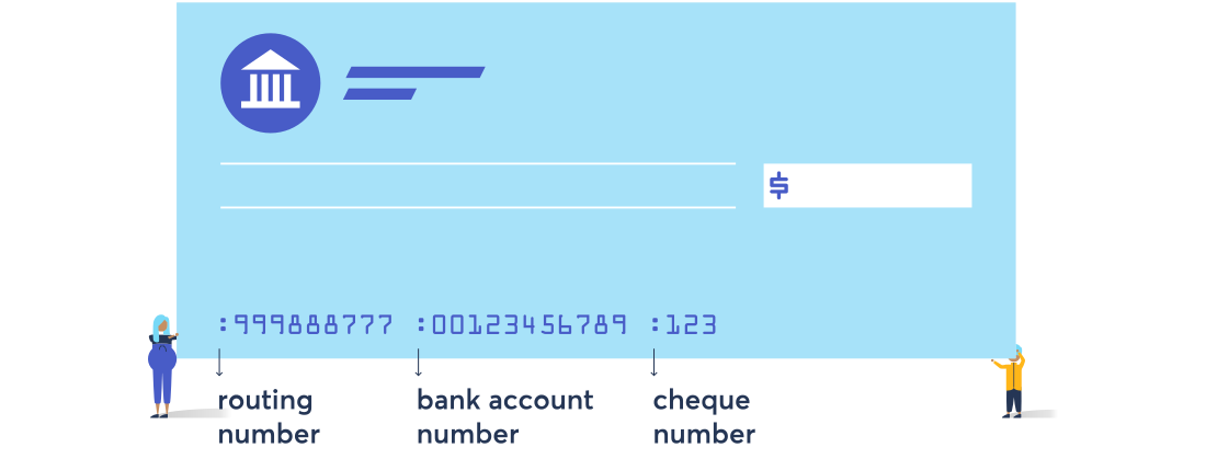 What are Routing Numbers, Account Numbers and Check Numbers?