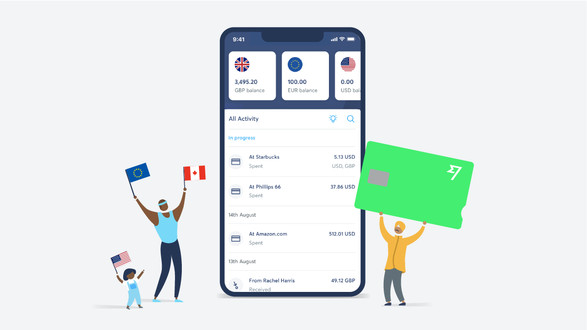 Wise Multi-currency account