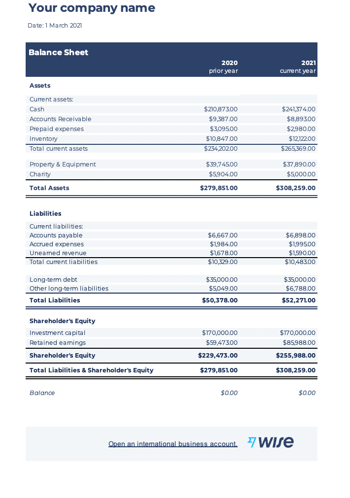 Wise-balance-sheet-simple