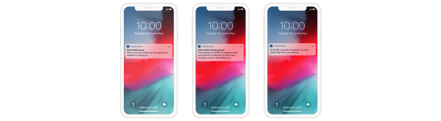 Direct Debits notifications