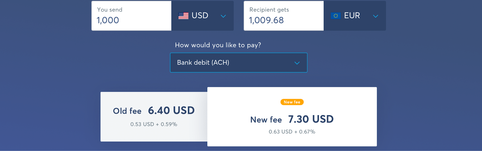 price update