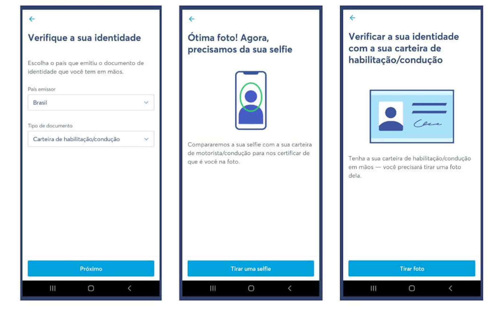 receber-dinheiro-exterior-wise
