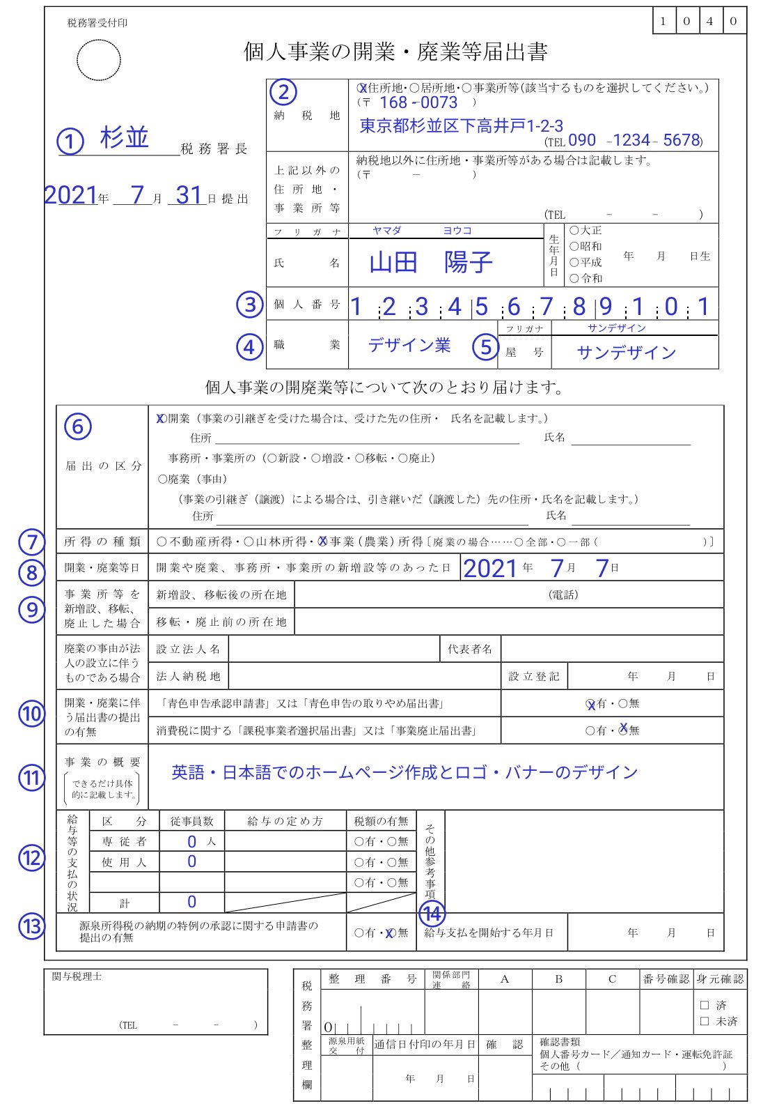 kaigyou-todoke-example