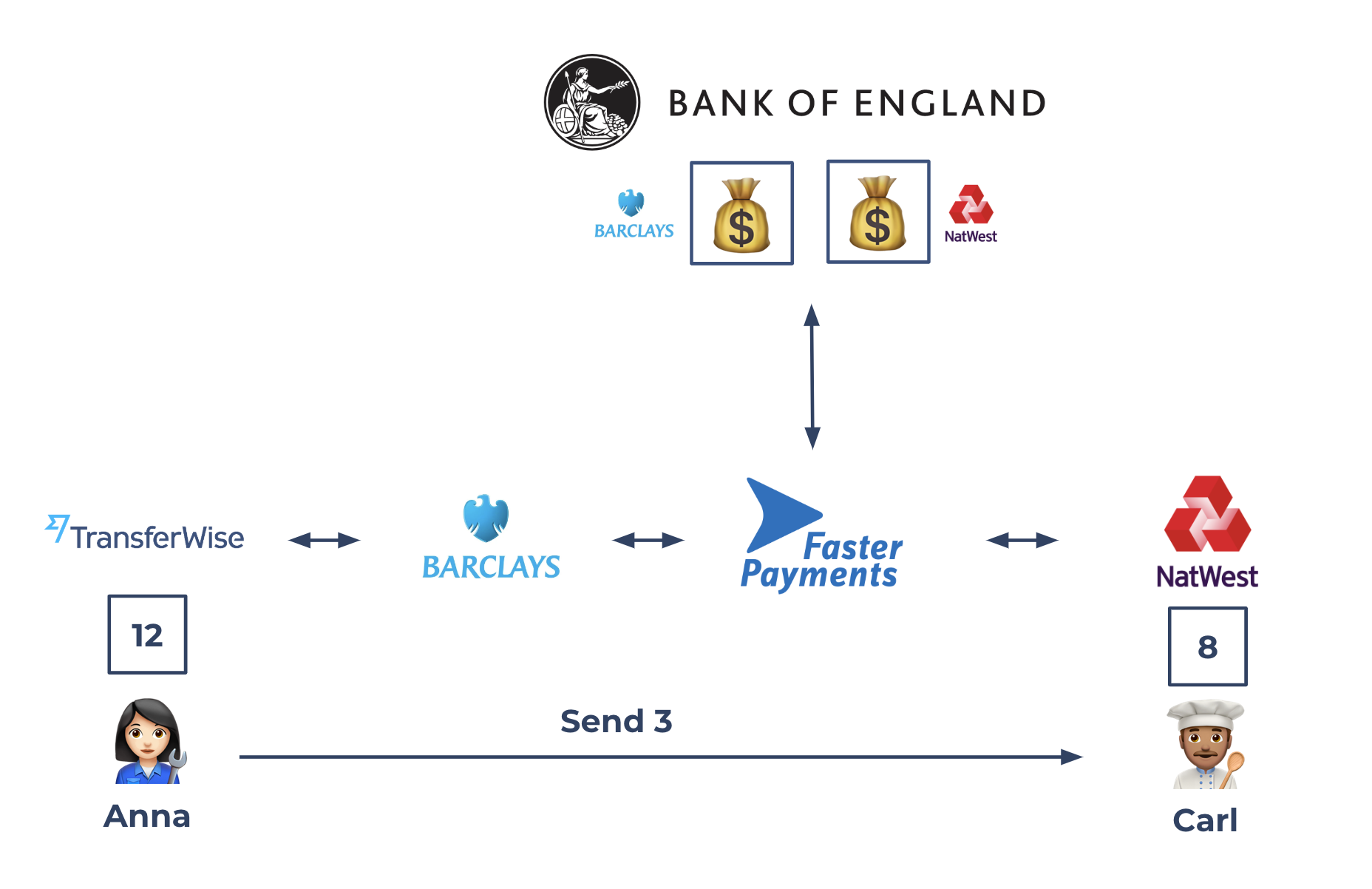 anna-sends-to-carl-10