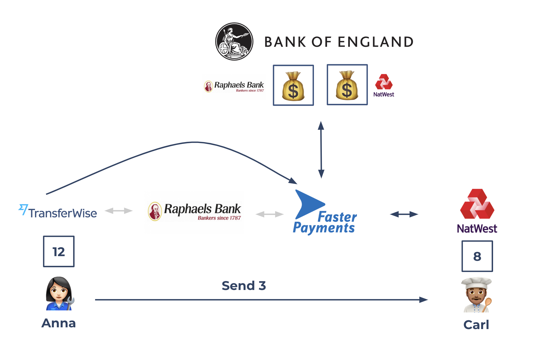 anna-sends-to-carl-11