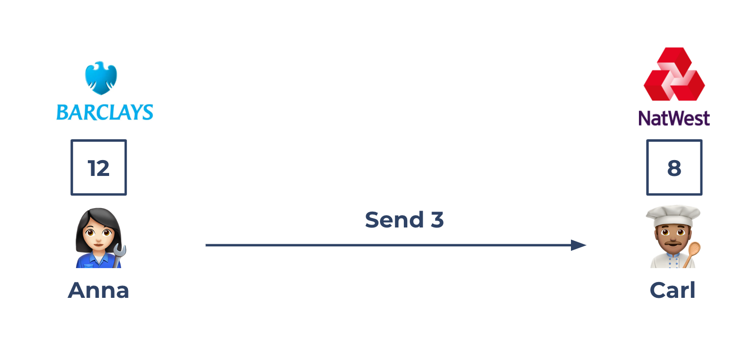 anna-sends-to-carl-1