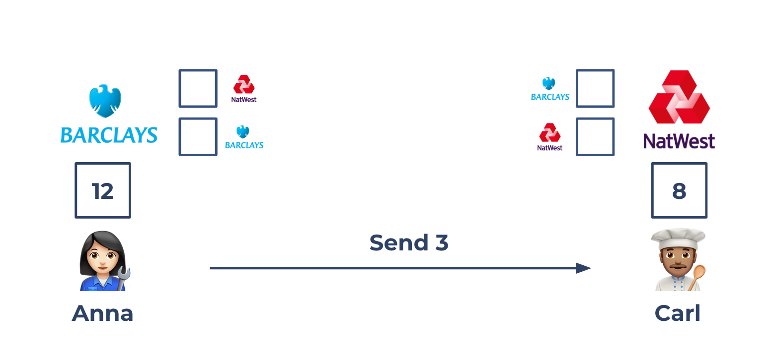 anna-sends-to-carl-2