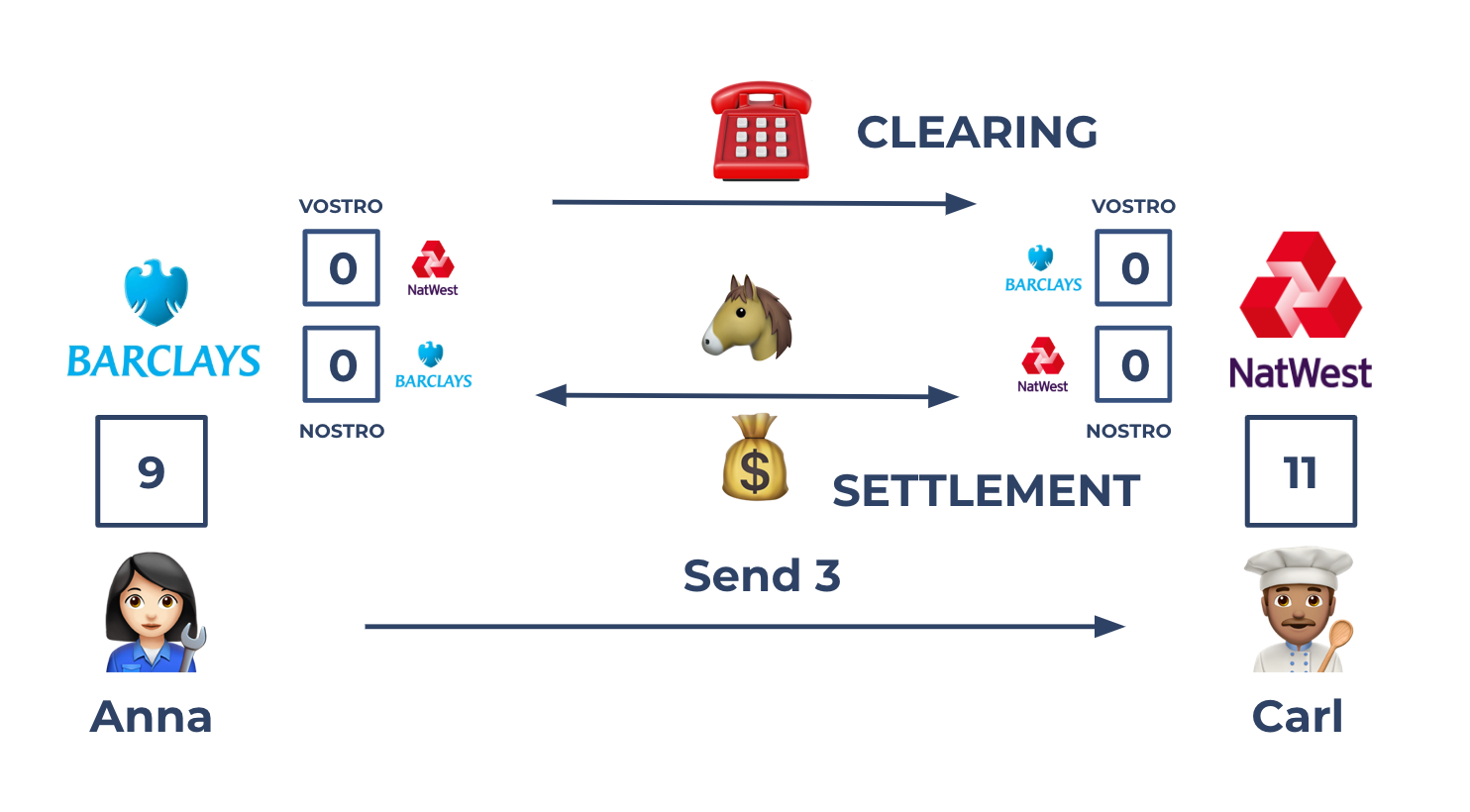 anna-sends-to-carl-4