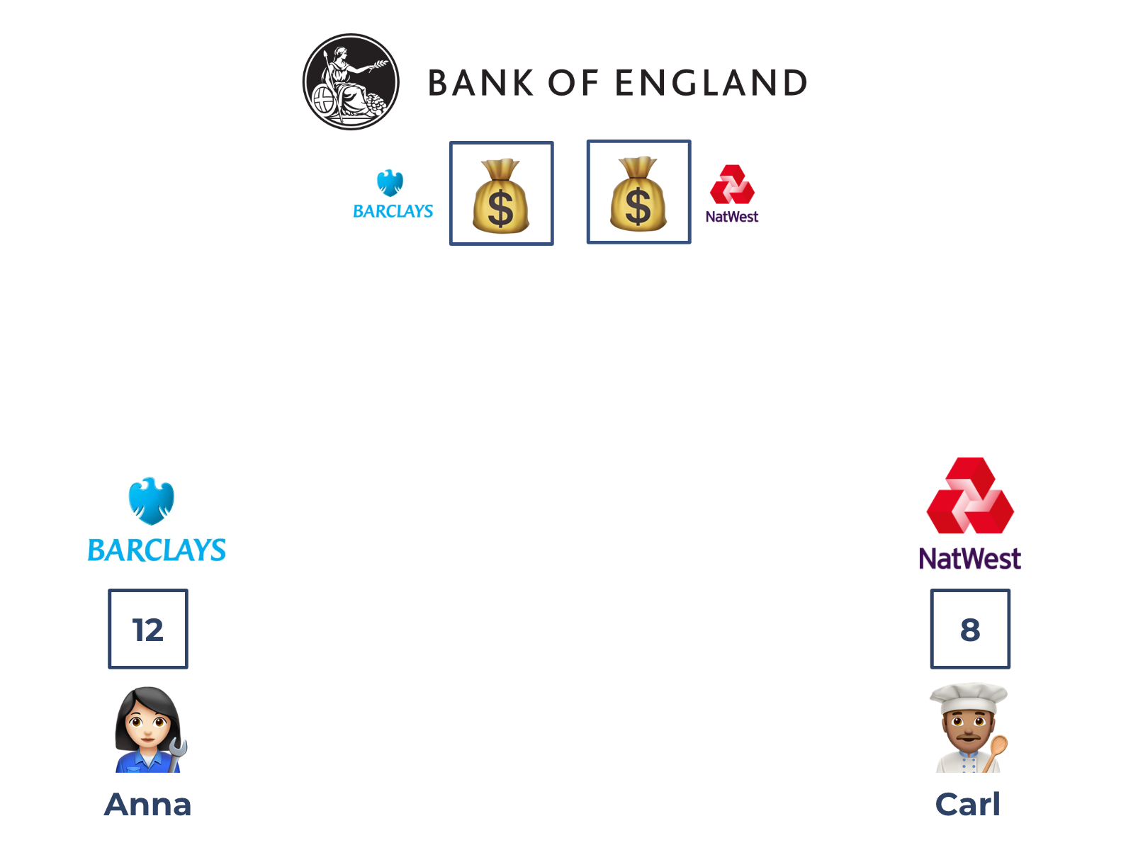 anna-sends-to-carl-5