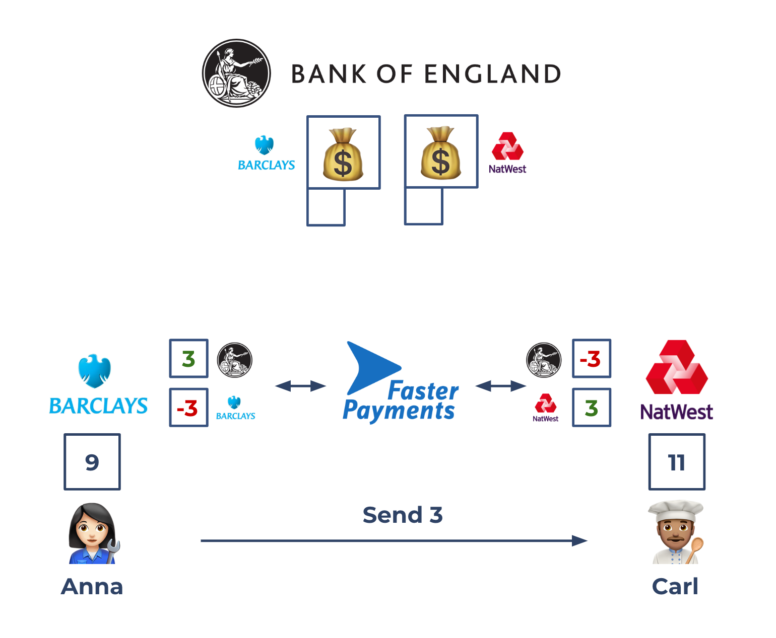 anna-sends-to-carl-8