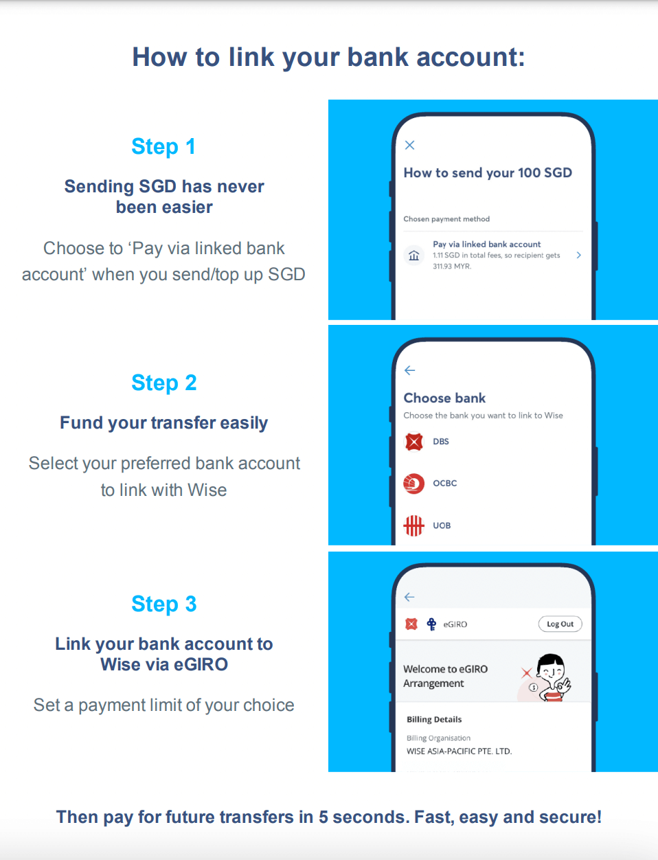 how-to-link-your-bank-account