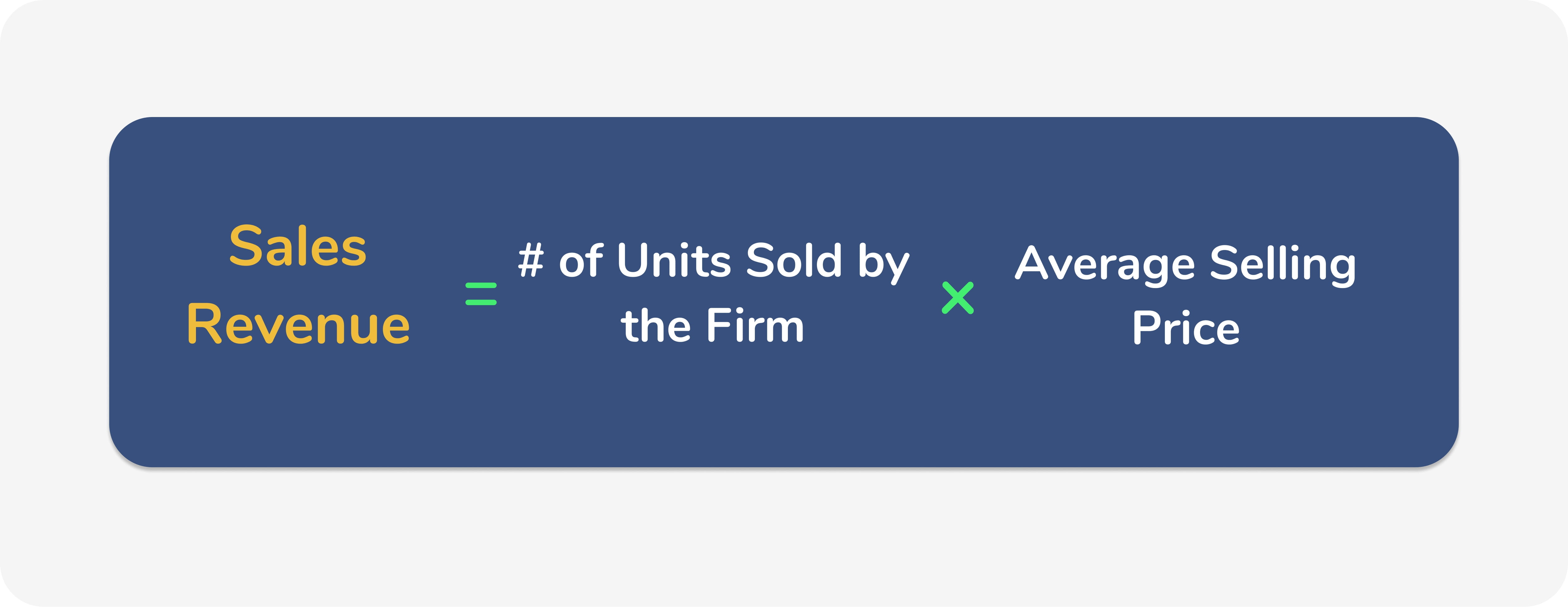 sales-revenue