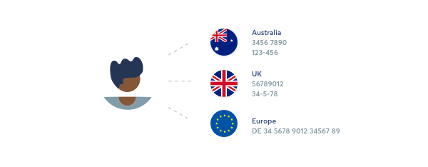 receive-money-internationaly